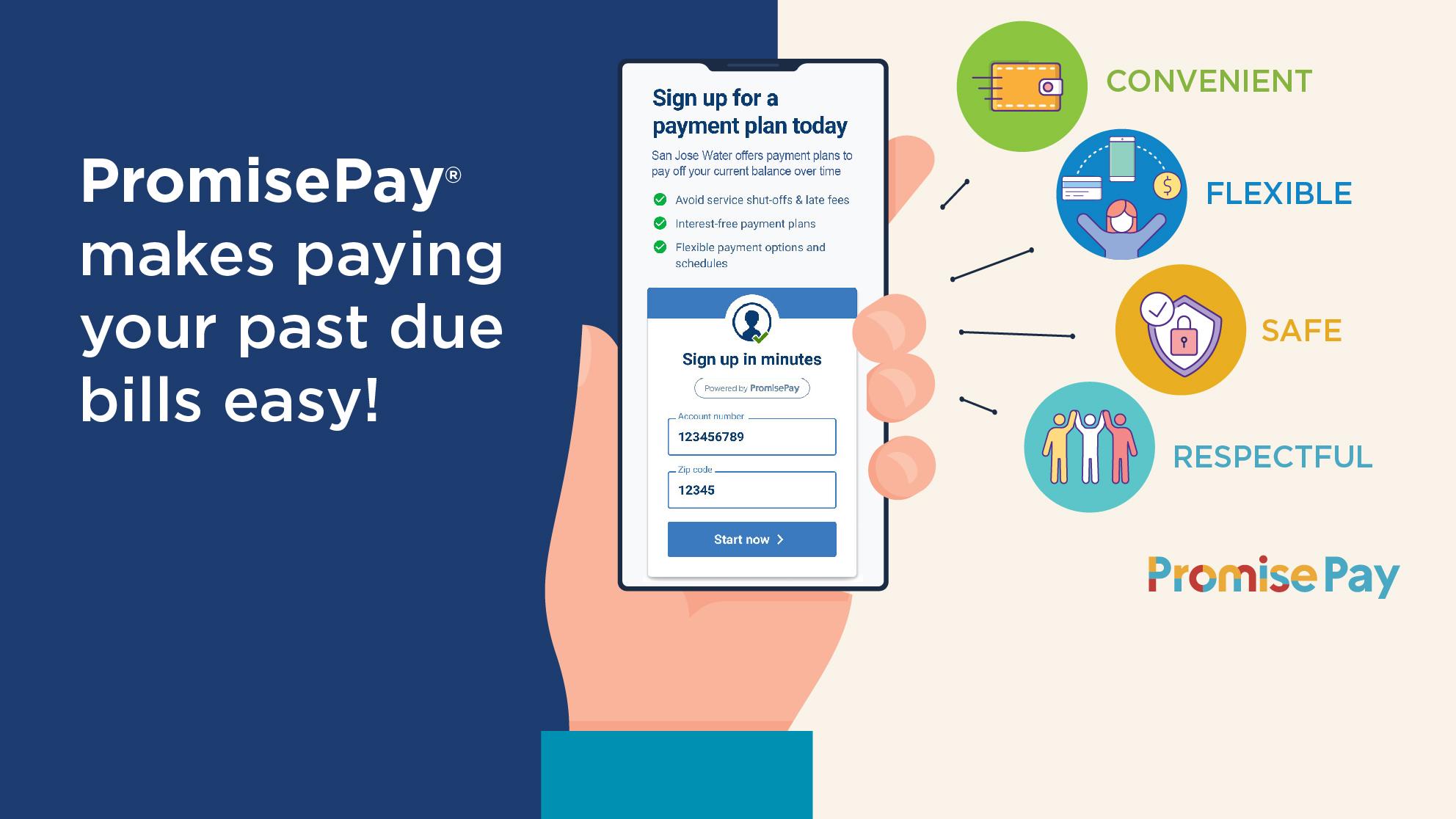 PromisePay makes paying your past due bills easy graphic