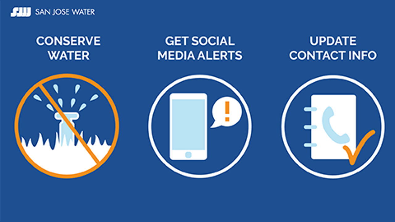 conserve water, get social media alerts, update contact info graphic