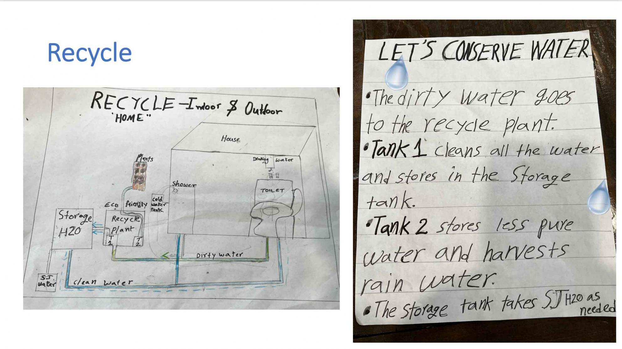 Yash and Ishaan recycle drawings