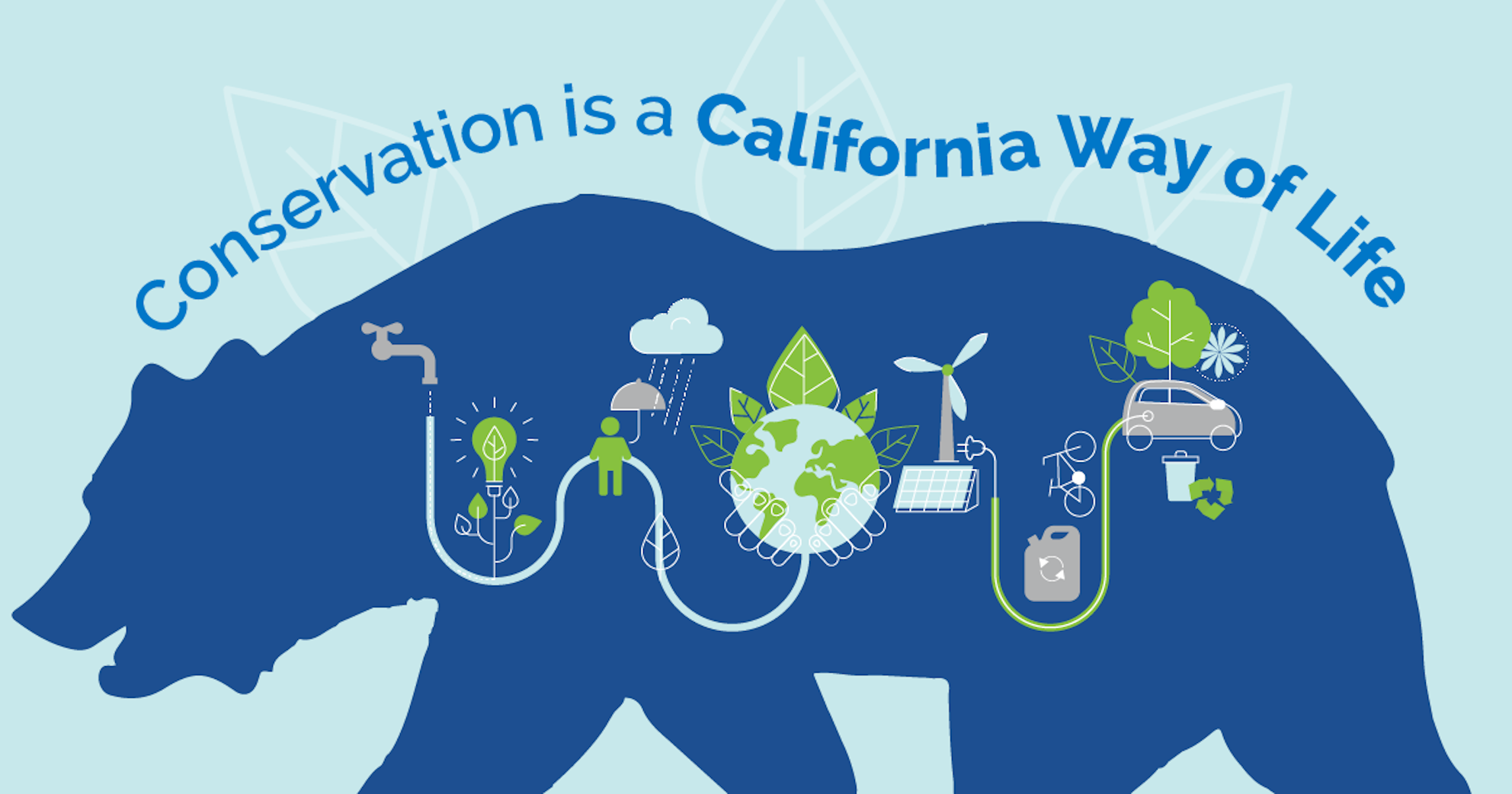 Illustration of a bear with conservation graphics with text that reads conservation is a California Way of Life