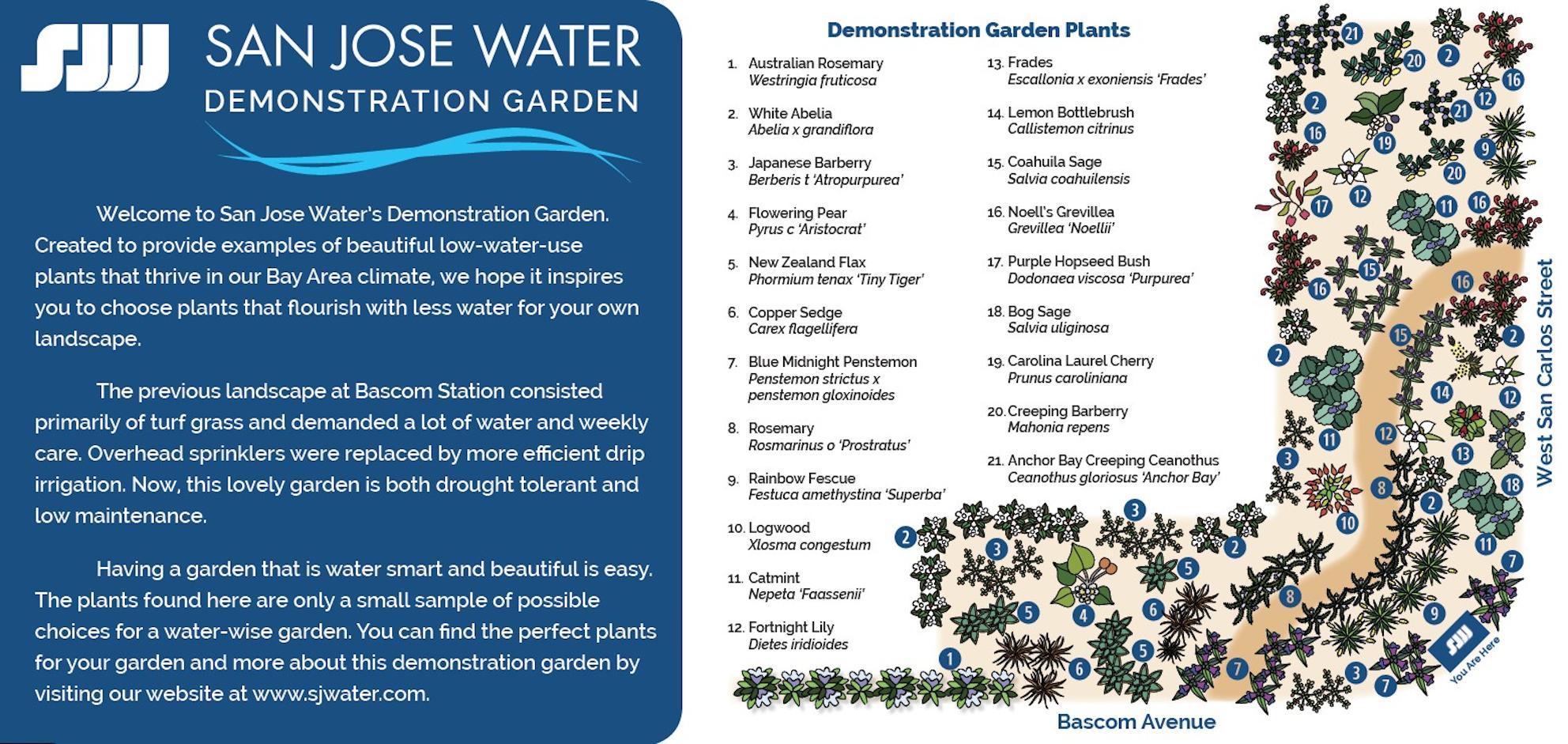 Demonstration Garden map