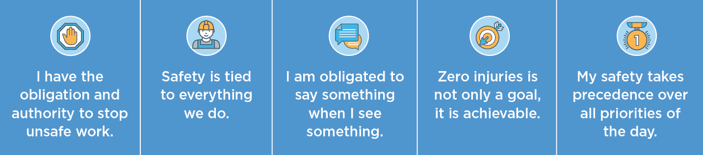 icon graphic with safety rules