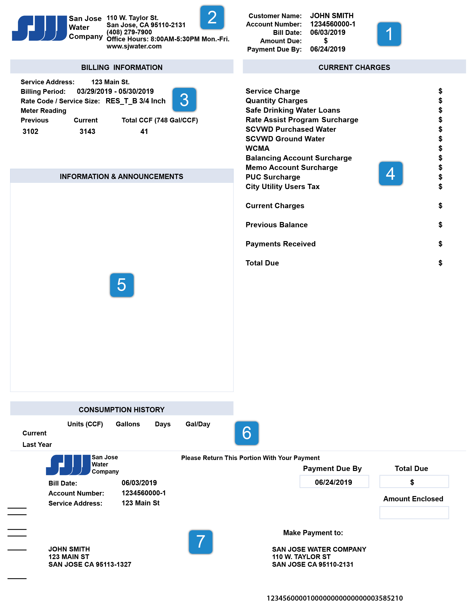 How to Read Your Bill Sample "How to Read Your Bill" graphic