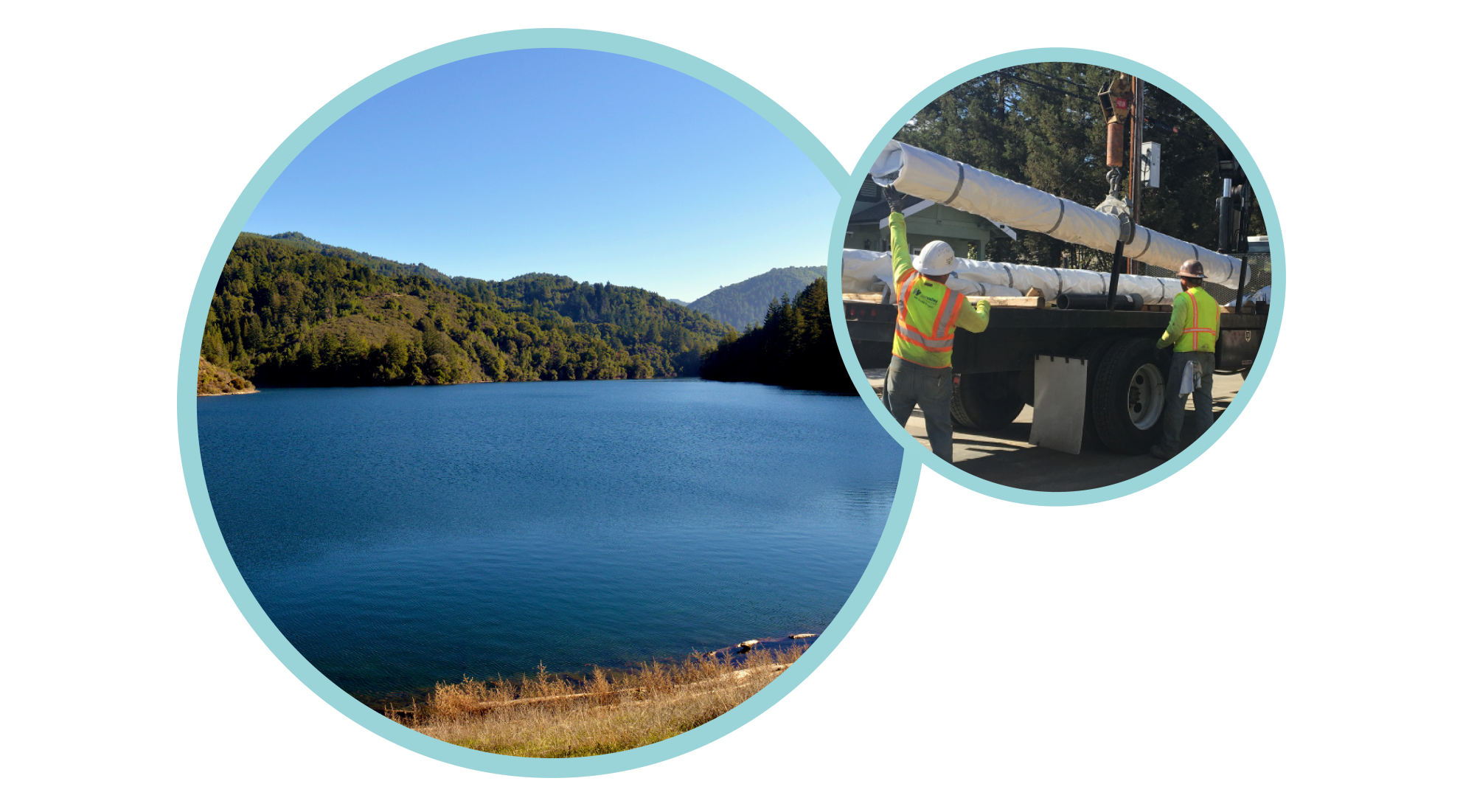 Lake and construction images
