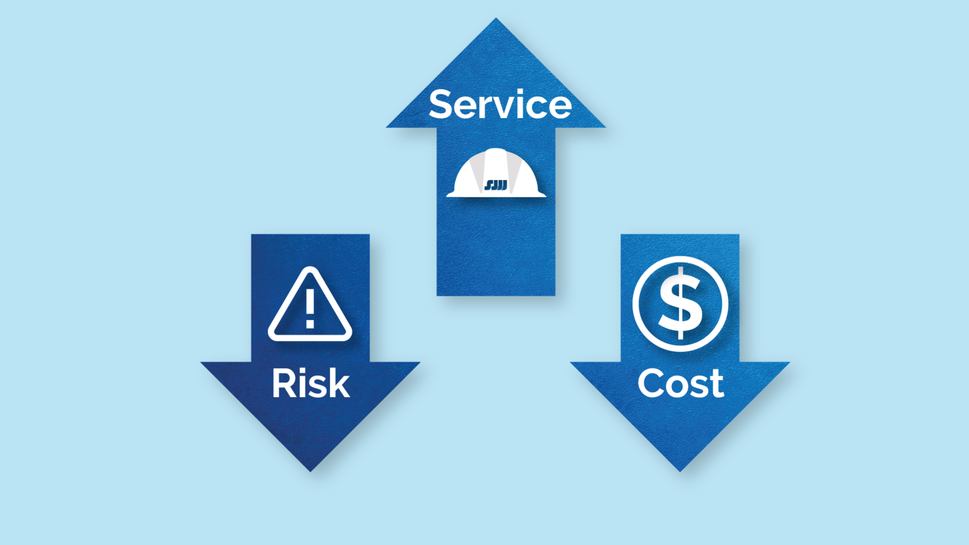 UptimeArrows_Blog_0.png risk