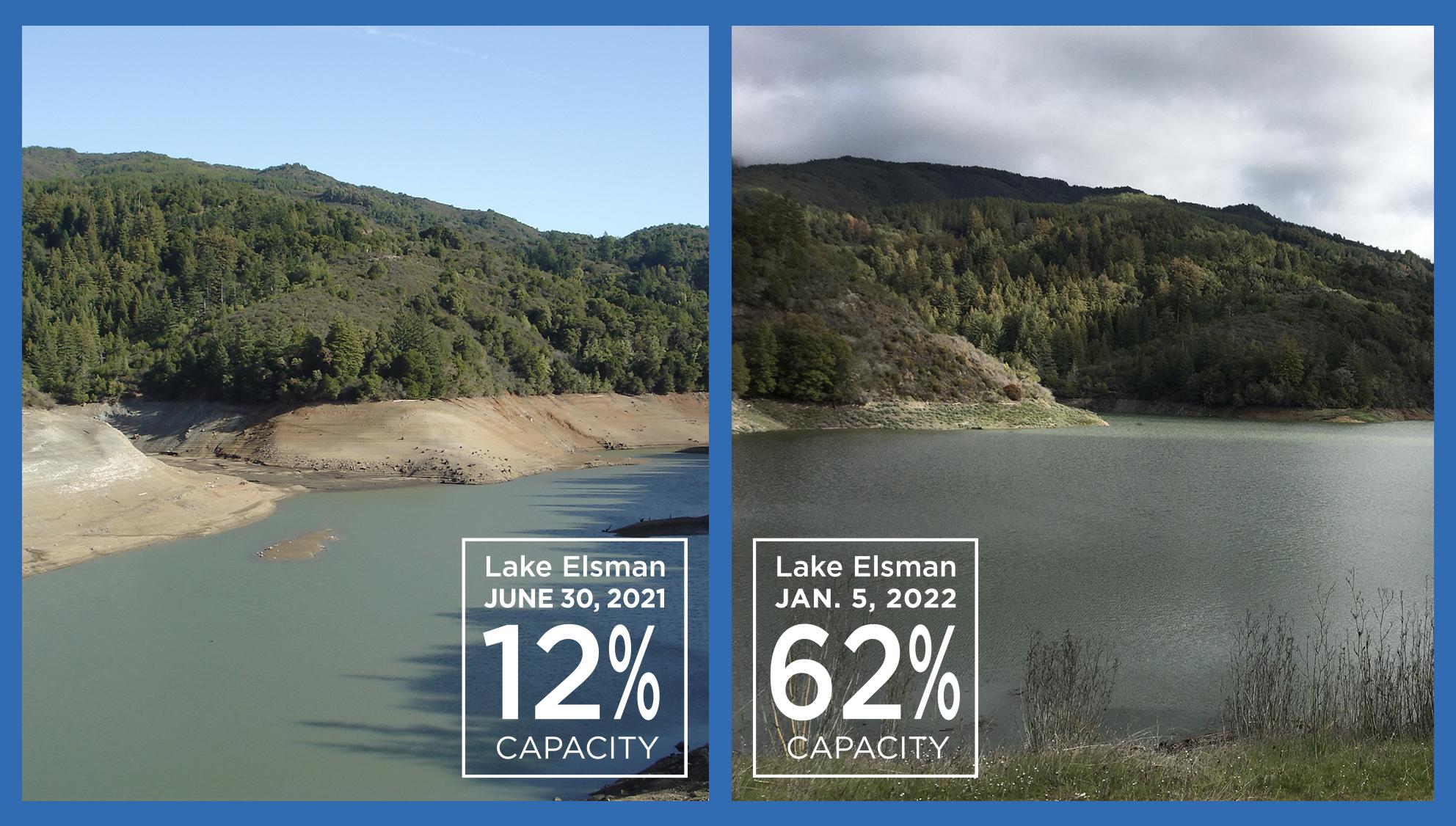 Lake Elsman is at 62% Capacity