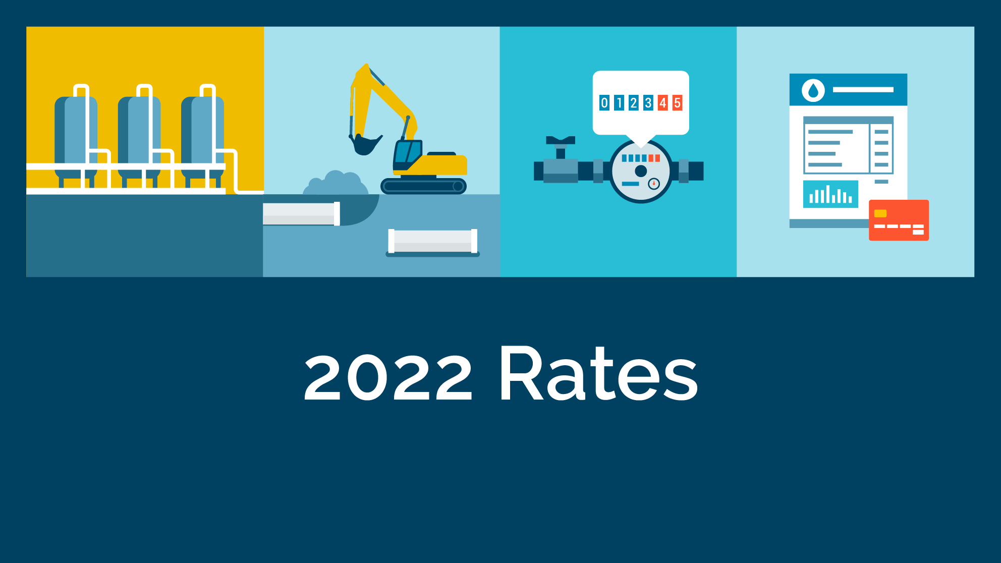 Graphic labeled 2022 Rates with icons of water tanks, meter, bill and construction