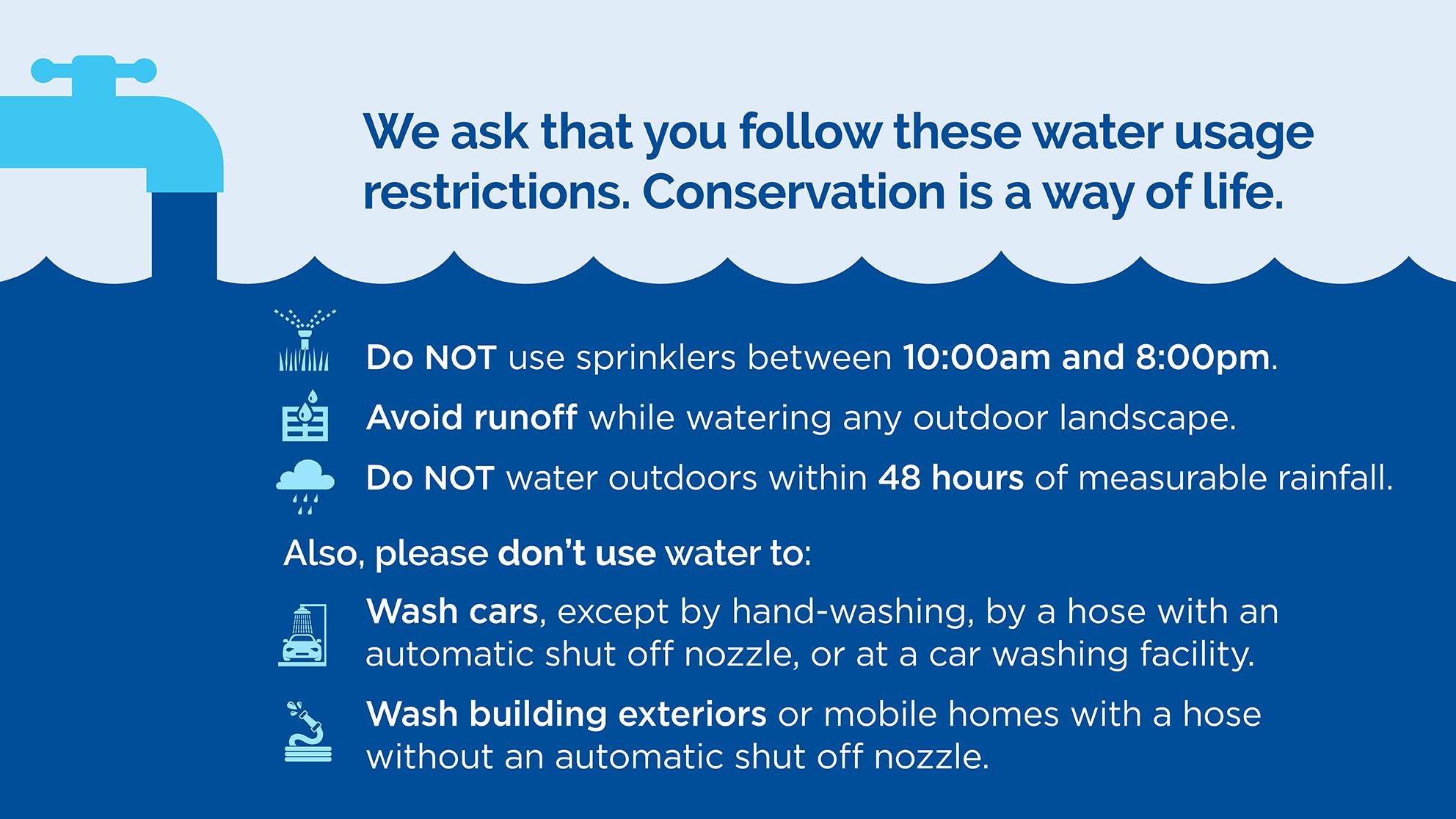 List of water use restrictions including no sprinklers between 10am-8pm, avoid runoff, don't water within 48 hours of rainfall, take care with car washing, and don't use hoses without automatic shut-off feature.