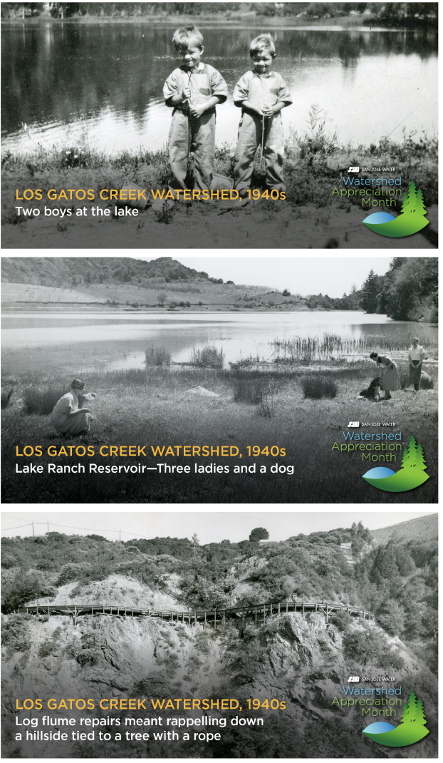 Historical watershed graphics preview