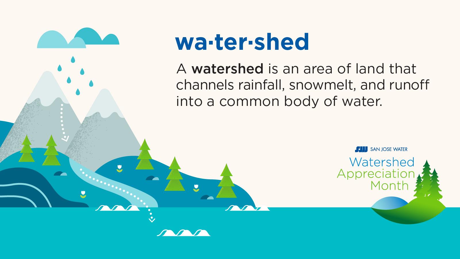 Watershed definition: an area of land that channels rainfall, snowmelt, and runoff into a common body of water.